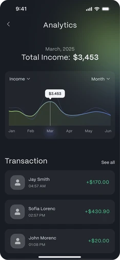 Banking analytics screen with a total income of $3,453, an income chart and transactions.